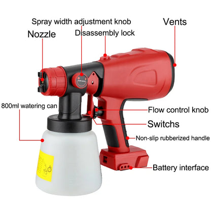 High-pressure Cordless Paint Sprayer with 2 Batteries