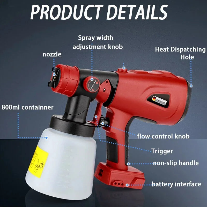 High-pressure Cordless Paint Sprayer with 2 Batteries