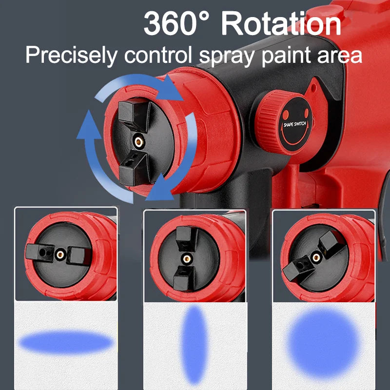 High-pressure Cordless Paint Sprayer with 2 Batteries