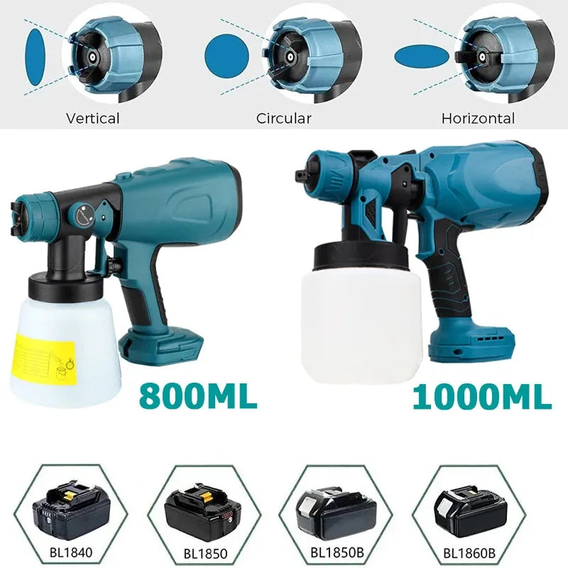 High-pressure Cordless Paint Sprayer with 2 Batteries