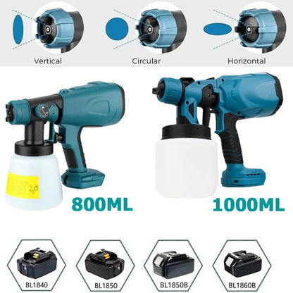 High-pressure Cordless Paint Sprayer with 2 Batteries