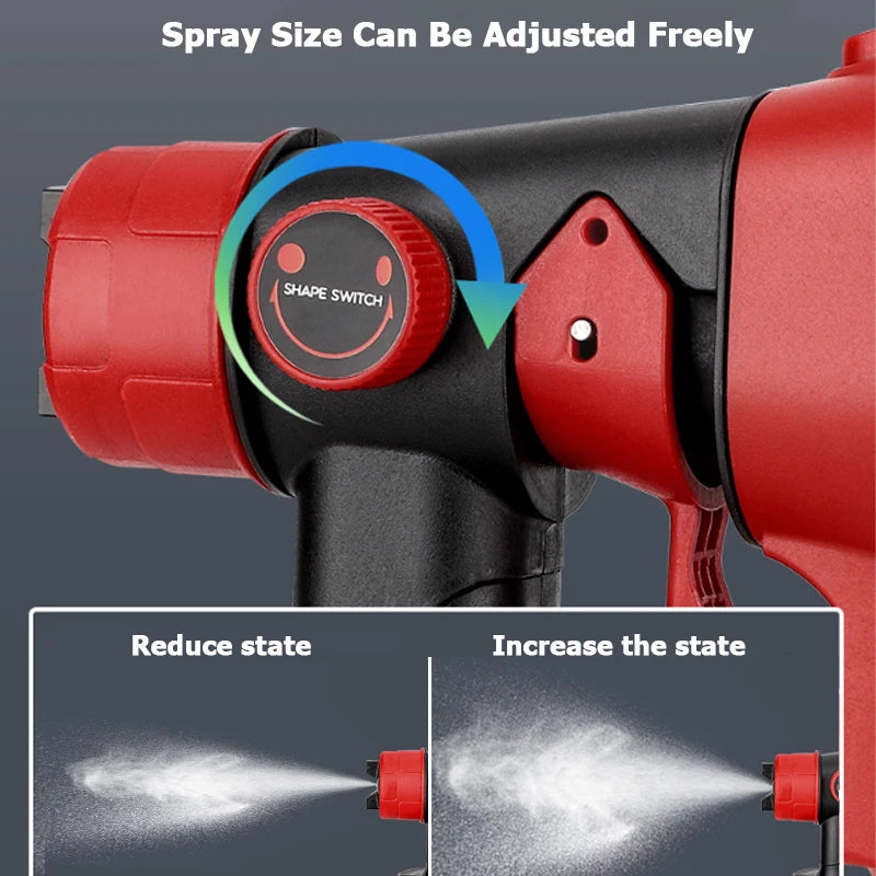 High-pressure Cordless Paint Sprayer with 2 Batteries